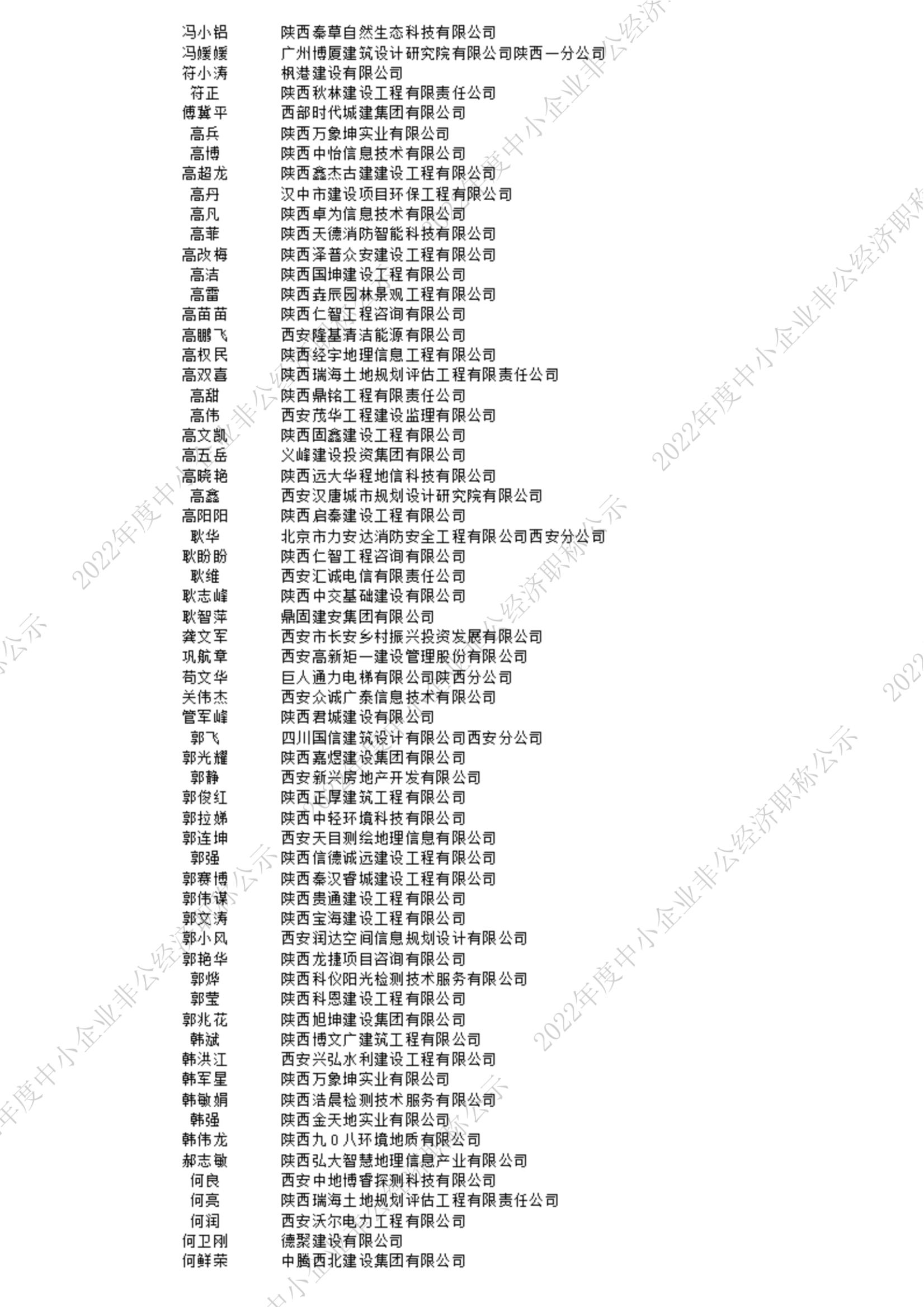 2022中級(jí)公示_3_00.jpg