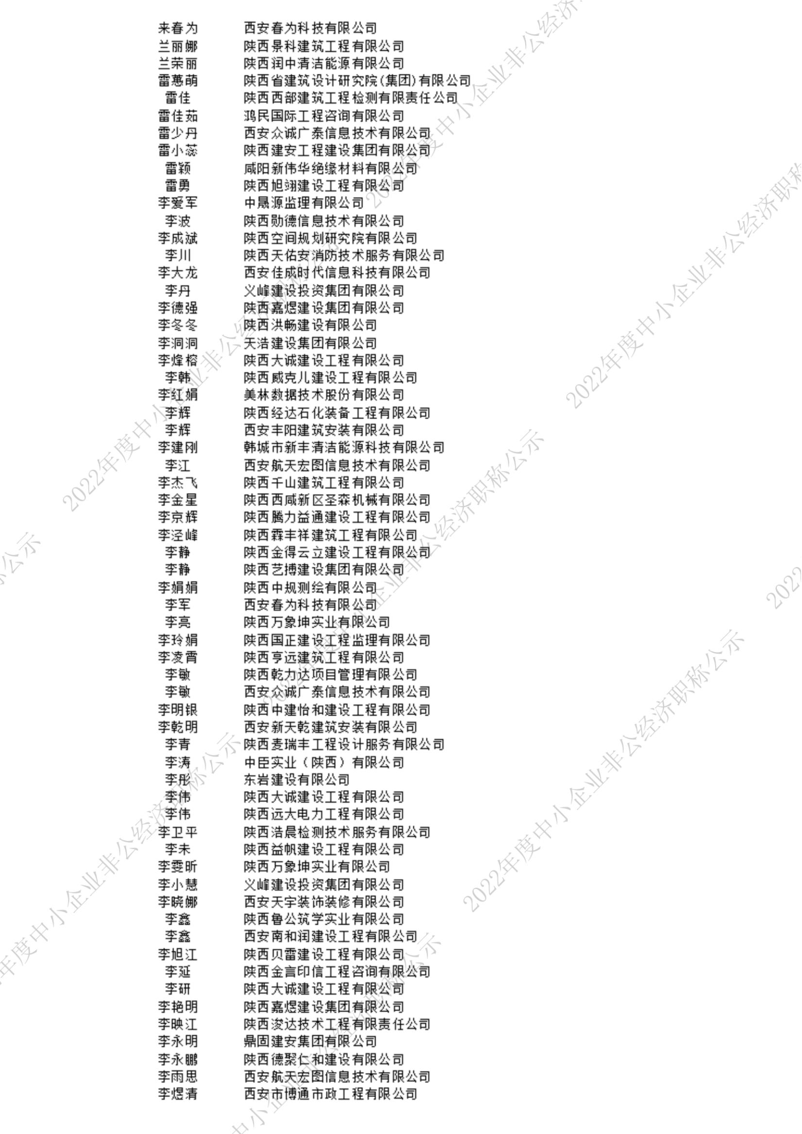 2022中級(jí)公示_5_00.jpg