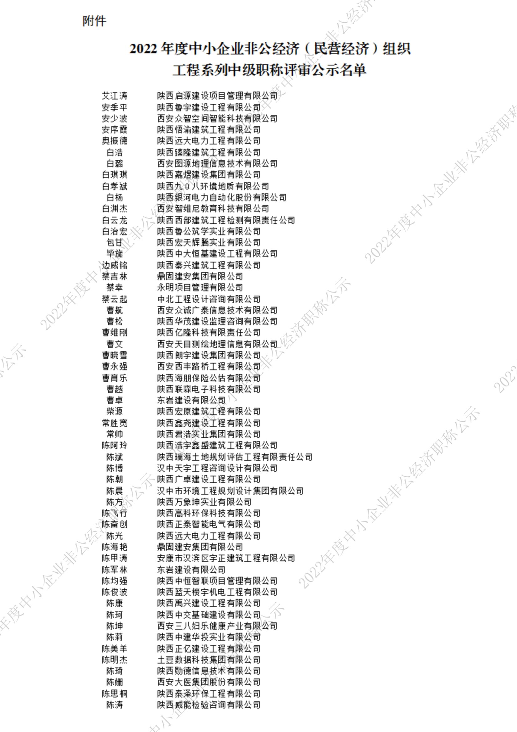 2022中級(jí)公示_1_00.jpg