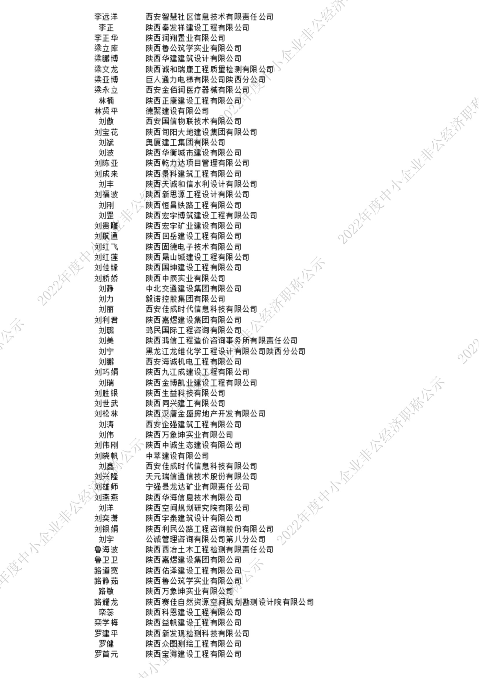 2022中級(jí)公示_6_00.jpg