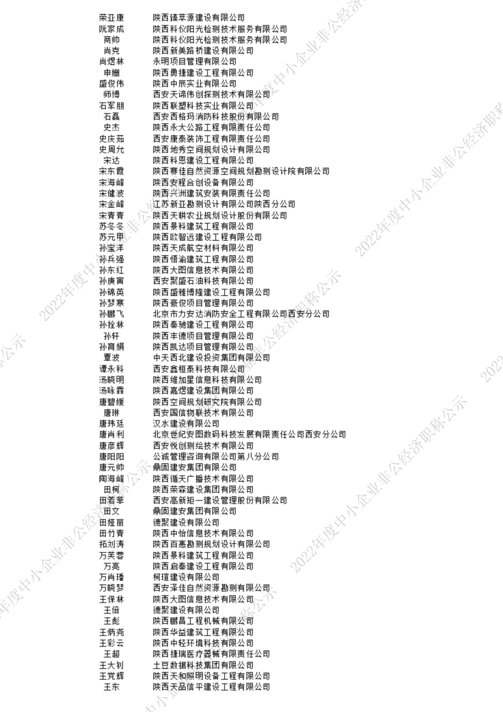 2022中級(jí)公示_8_00.jpg