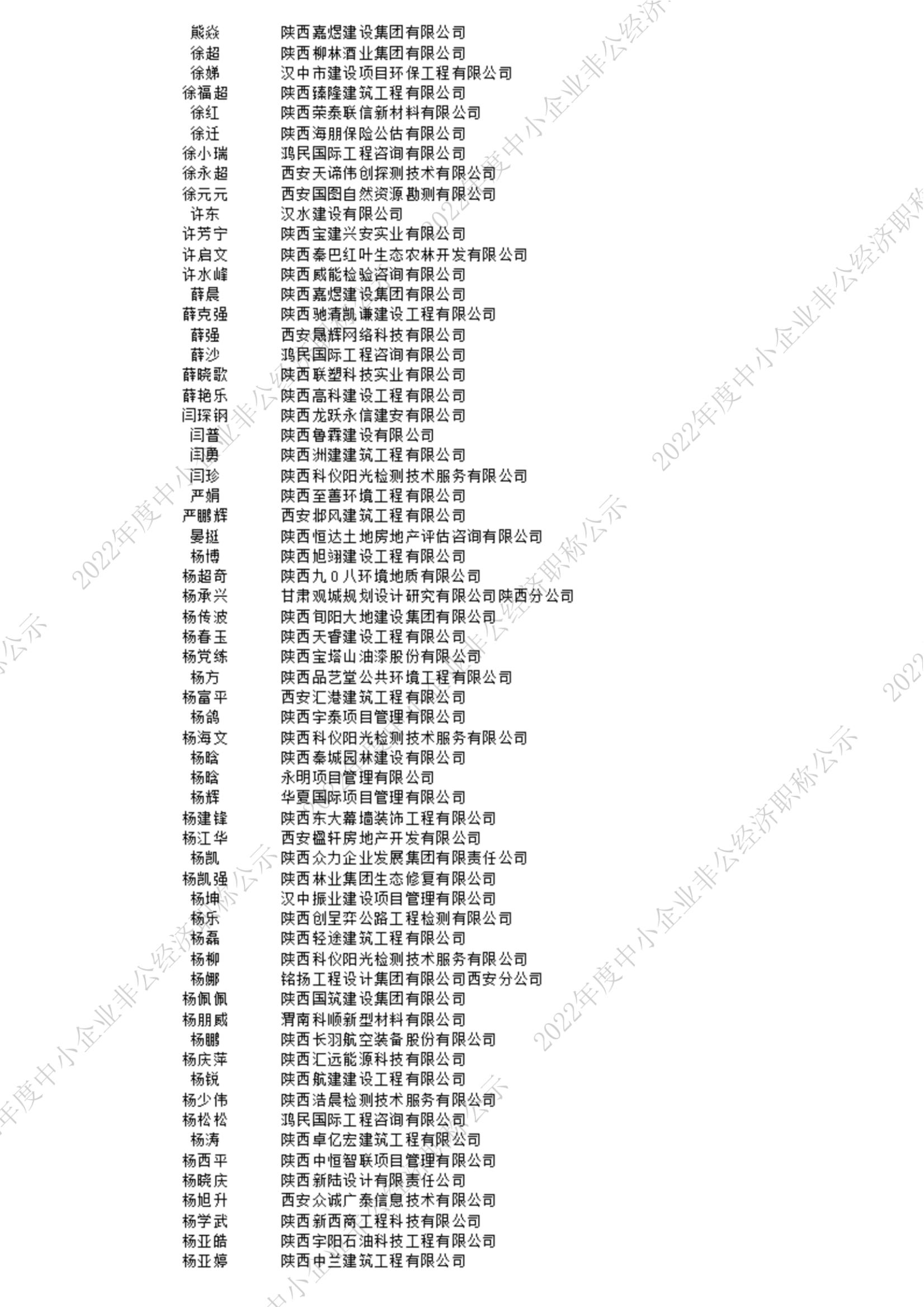 2022中級(jí)公示_11_00.jpg