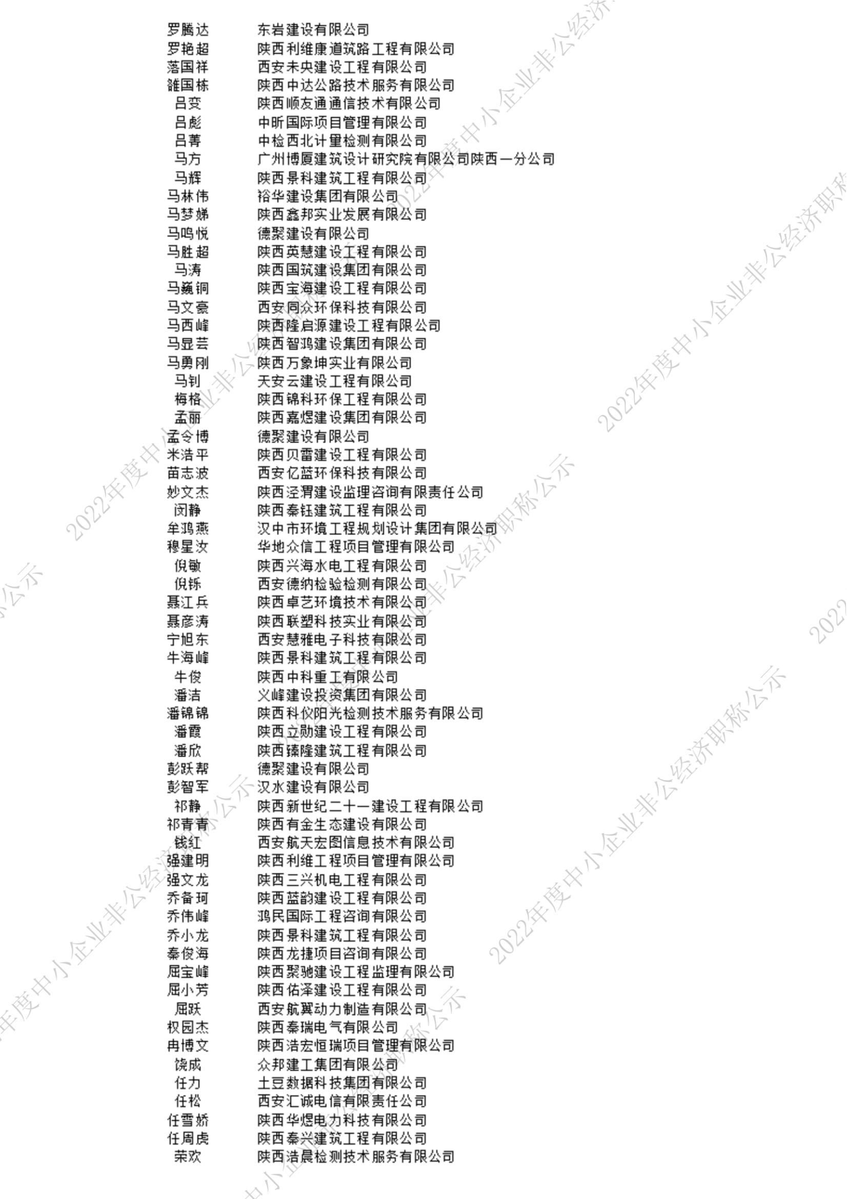 2022中級(jí)公示_7_00.jpg
