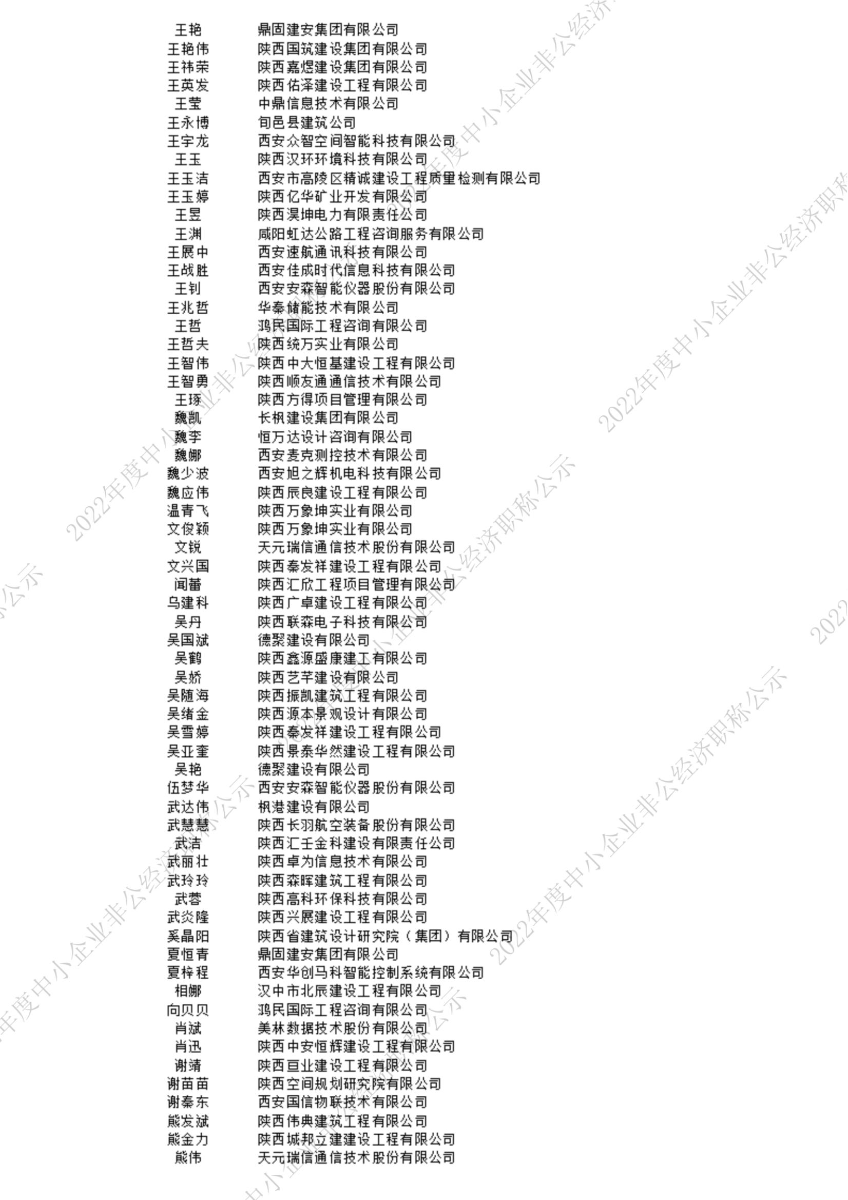 2022中級(jí)公示_10_00.jpg