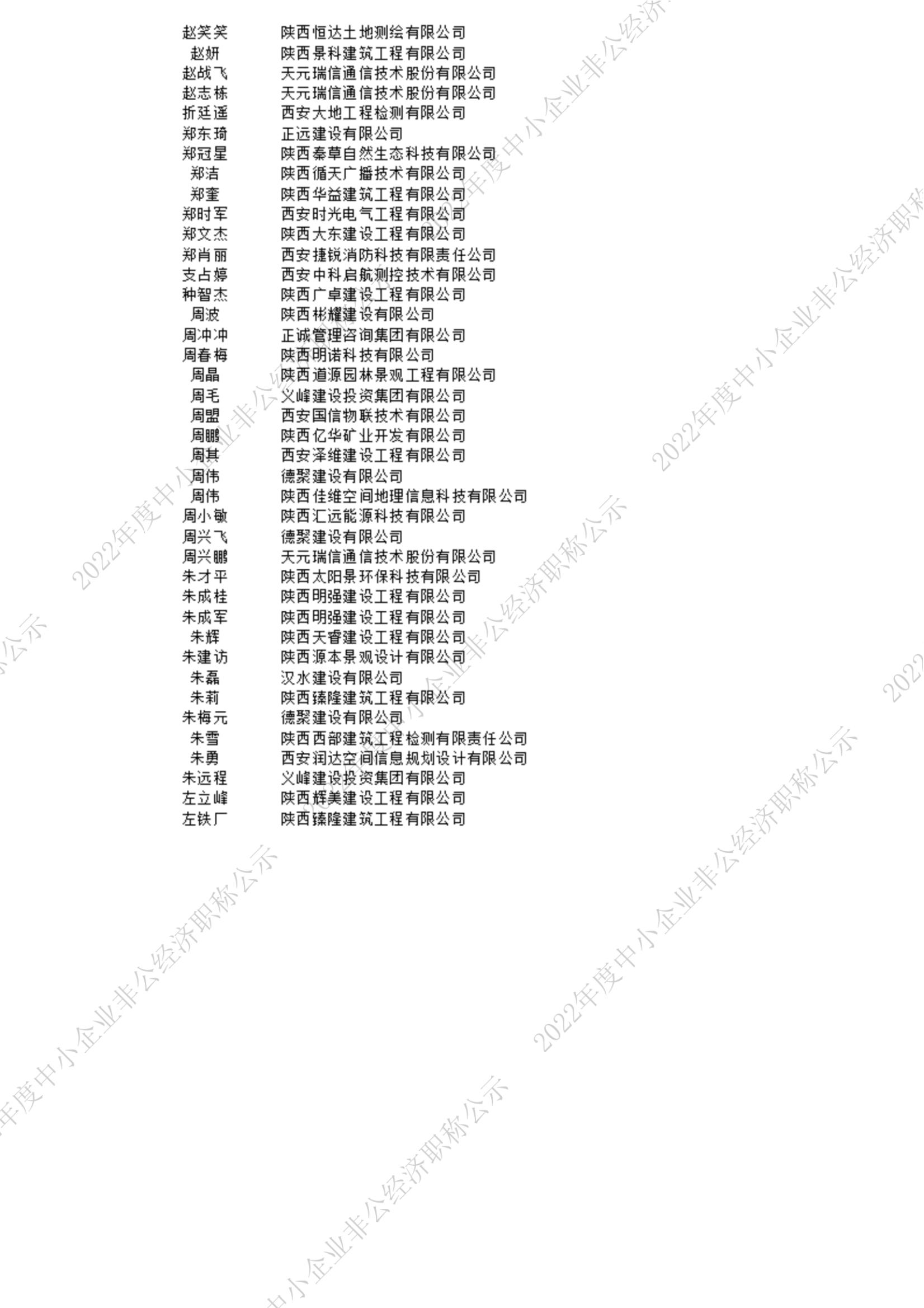 2022中級(jí)公示_14_00.jpg