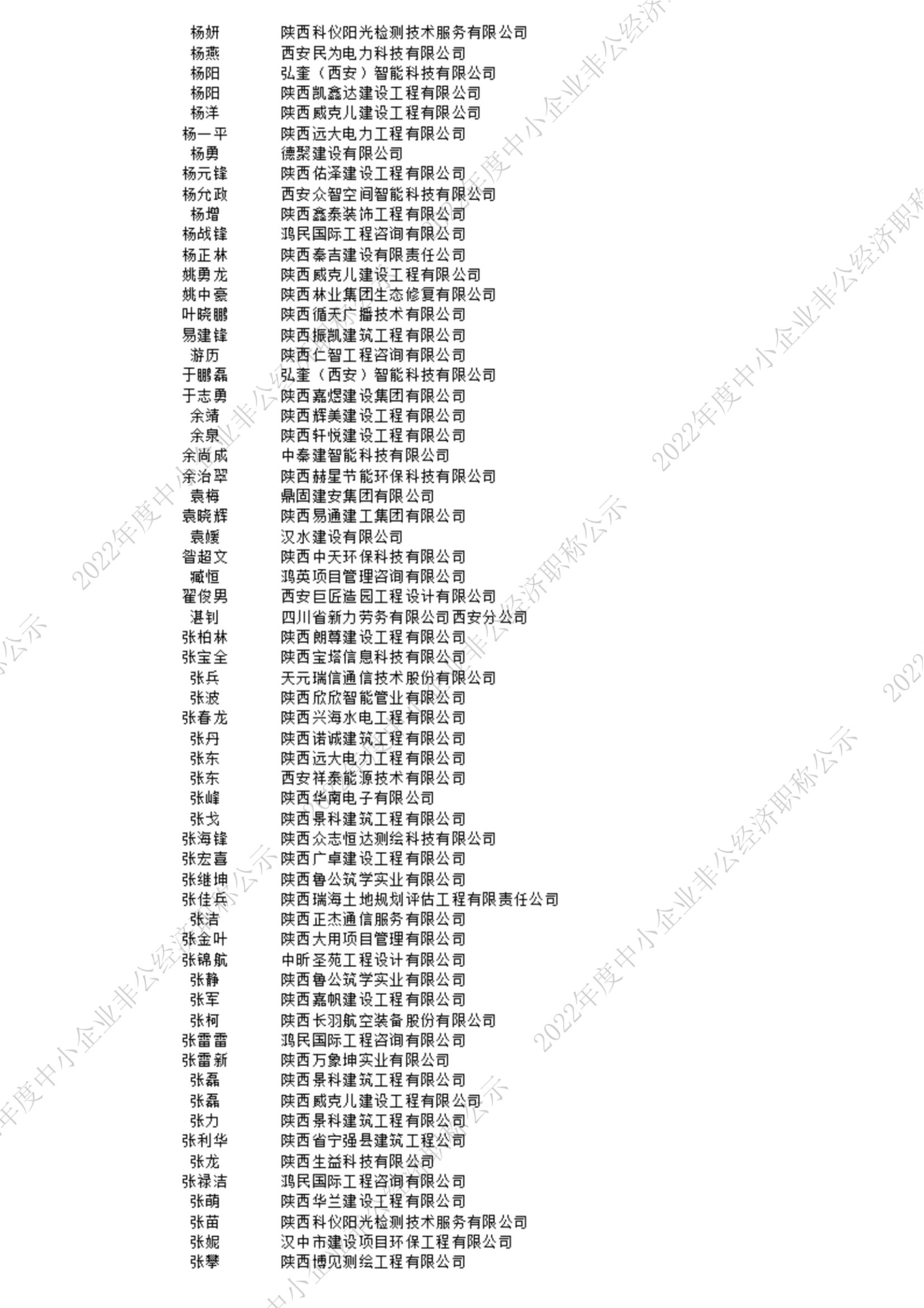 2022中級(jí)公示_12_00.jpg