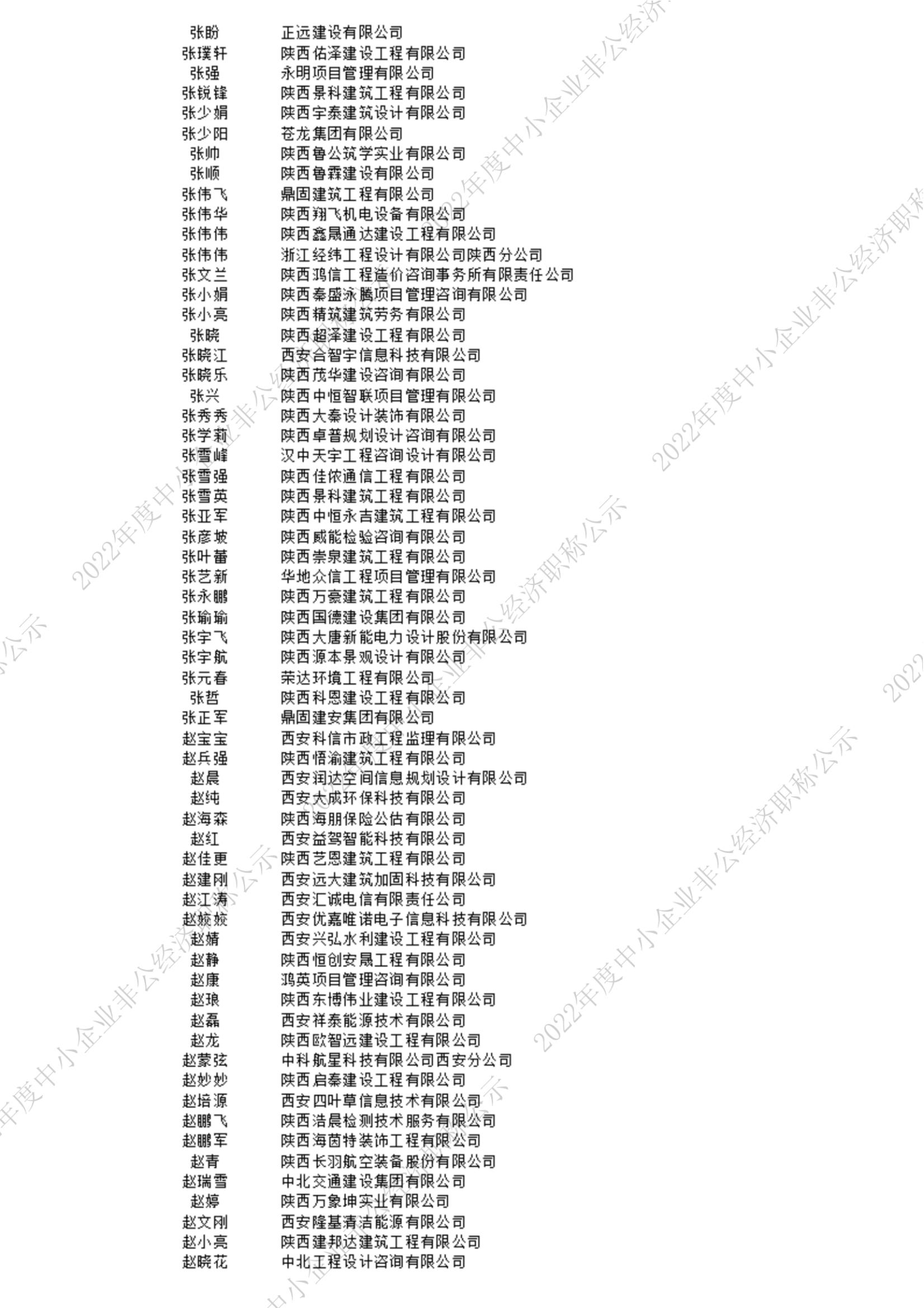 2022中級(jí)公示_13_00.jpg